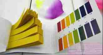 Ph PAPEL INDICADOR