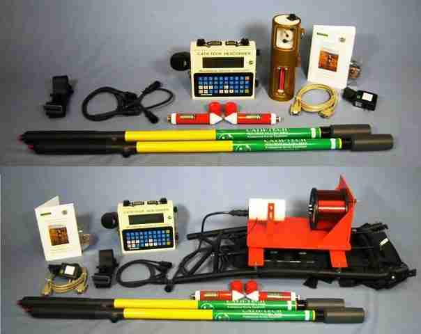 Cath-Tech Hexcorder MM CIPS / DCVG Encuestas